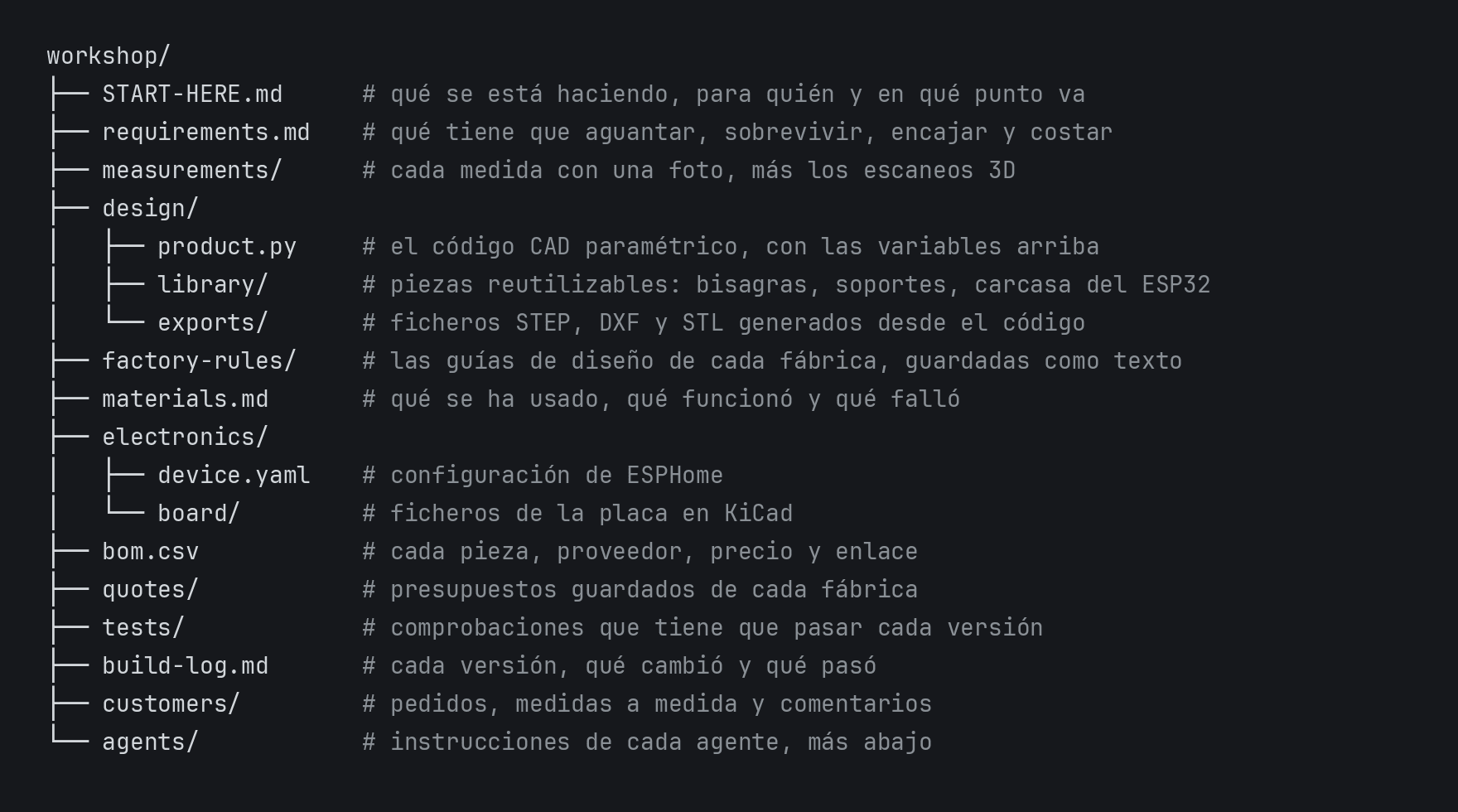 Carpeta workshop: requisitos, medidas, diseño paramétrico, reglas de fábrica, materiales, electrónica, lista de materiales, presupuestos, pruebas, diario, clientes y agentes