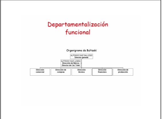 Modelo funcional